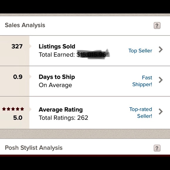 Honesty and integrity - Picture 1 of 2